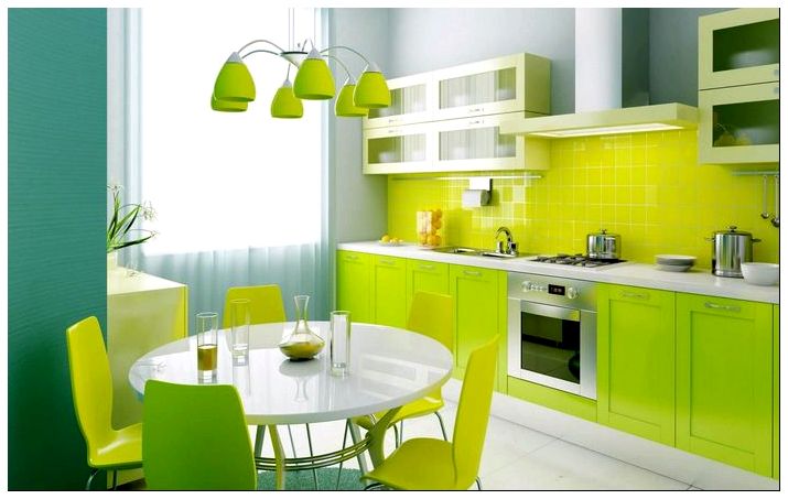 Какой цвет кухни выбрать: как подобрать цвет для интерьера кухни