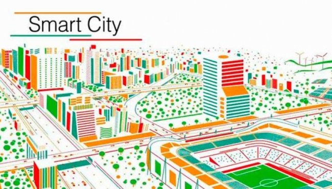 Что такое “smart city”?