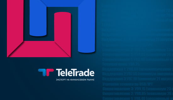 TeleTrade – брокер с 20-летним стажем работы