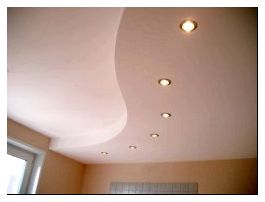 Двухуровневые подвесные потолки из гипсокартона: разметка, каркас, обшивка