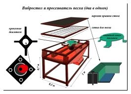 Изготовление тротуарной плитки