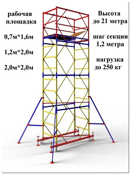 Вышки туры