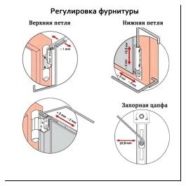 Металлопластиковые окна