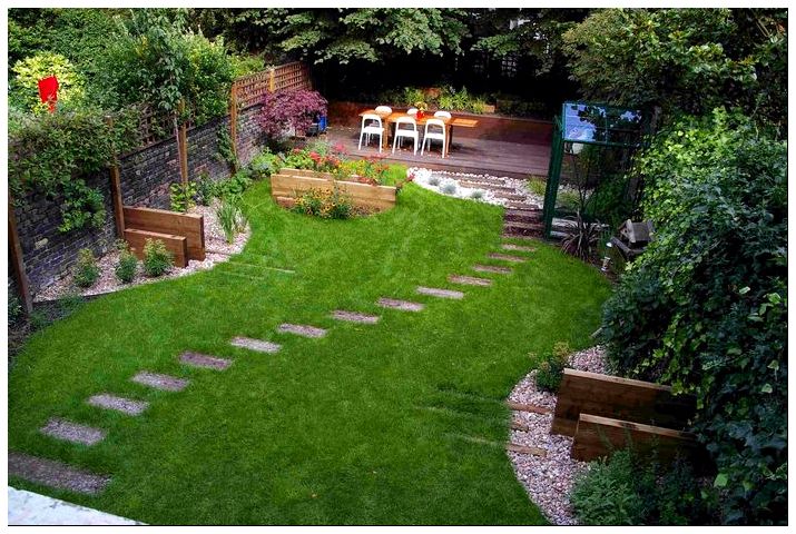 Ландшафтный дизайн садового участка: фото готовых проектов