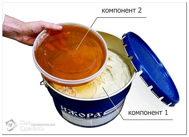 Двухкомпонентный полиуретановый состав