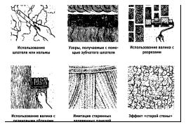 Способы нанесения декоративной штукатурки