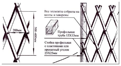 Раздвижная решетка