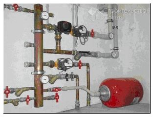 Как сделать обвязку газового котла