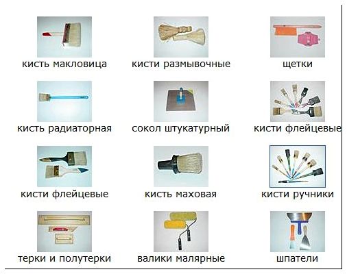 Инструменты для штукатурных работ