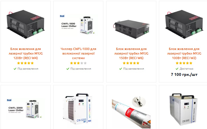 Комплектуючі для CO₂-лазерів